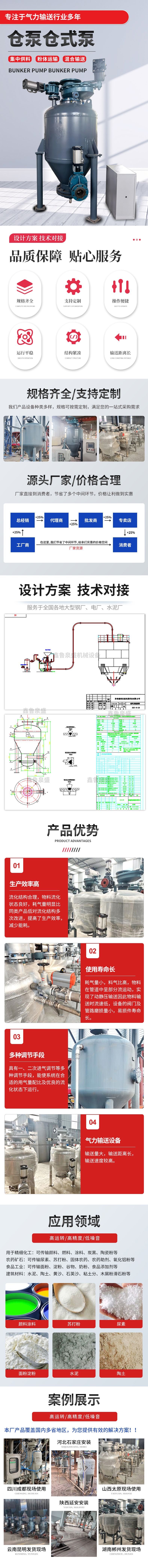 詳情頁1